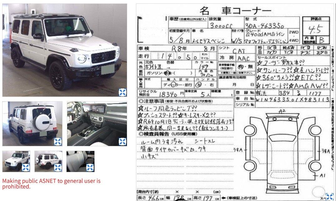 Mercedes-Benz G 400 2023 — photo 2