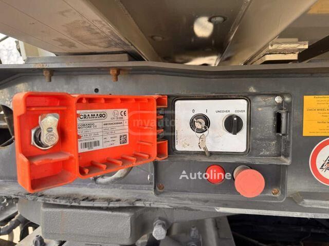 Peugeot SCF 2019 — photo 2