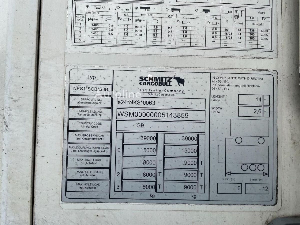 Peugeot SCB 2015 — photo 2