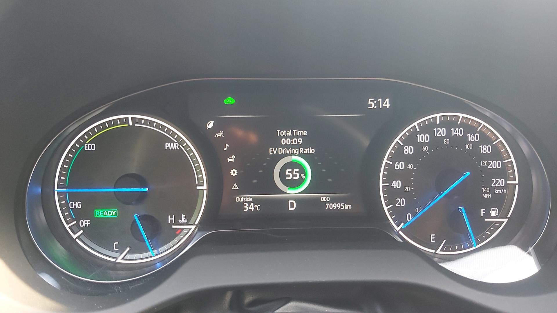 Toyota Venza 2022 — photo 2